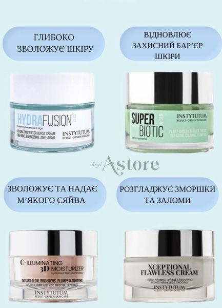 Зволожуючий крем-гель Hydrafusion 4D Hydrating Water Burst Cream INSTYTUTUM AK01703  фото