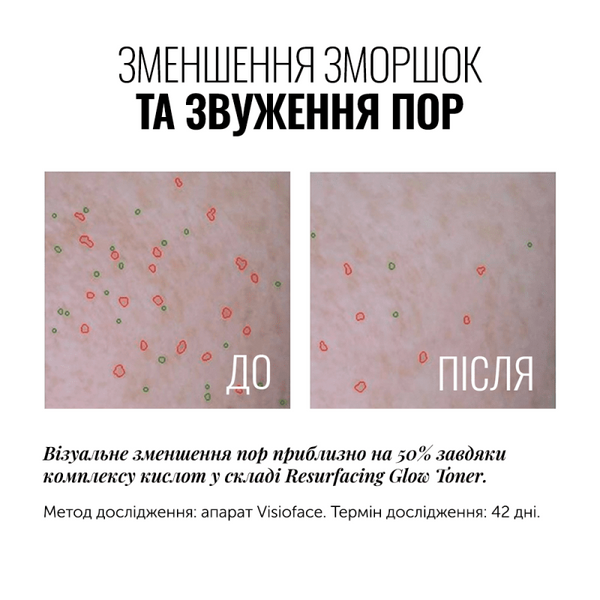 Тонер с гликолевой кислотой Instytutum Resurfacing Glow Toner AH6754 фото